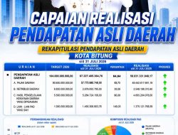 PAD Kota Bitung Tumbuh 15,8 Persen, Bukti Kinerja Fiskal HH-RM Makin Kuat